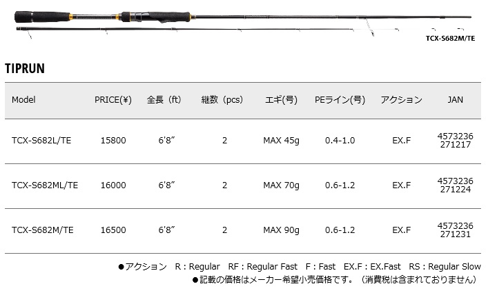 メジャークラフト Majorcraft エギング ティップラン ロッド 竿 トリプルクロス Tcx S6ml Te 釣具の三平