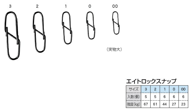 楽天市場 ｎｔスイベル エイトロックスナップ ステンレス 00 3 釣具の三平