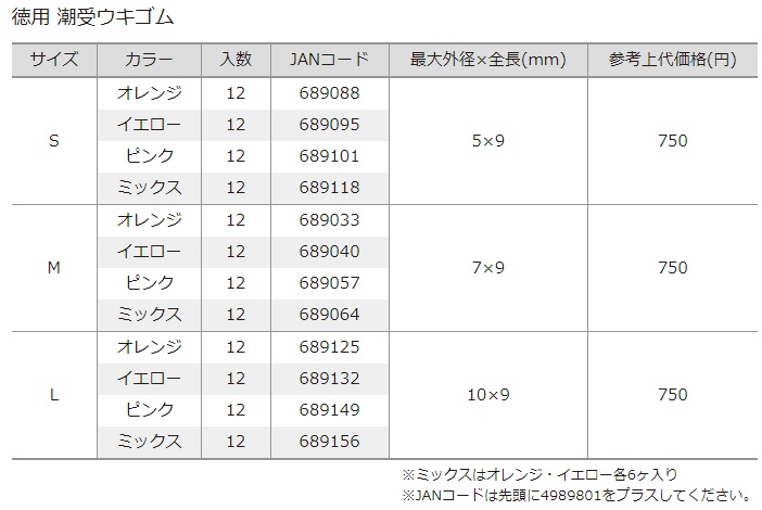 市場 釣研 徳用 仕掛けパーツ 潮受ウキゴム TSURIKEN