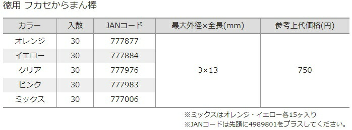 市場 釣研 TSURIKEN フカセからまん棒 徳用 仕掛けパーツ