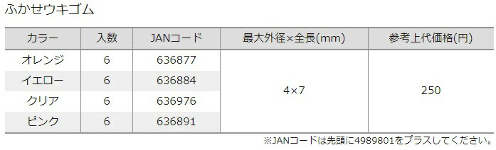 釣研 ふかせウキゴム 徳用 ピンク 上品な