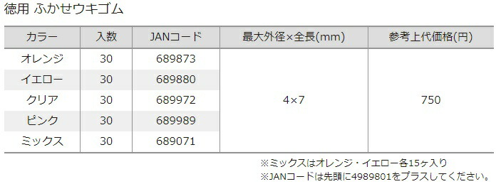 釣研 ふかせウキゴム 徳用 ピンク 上品な