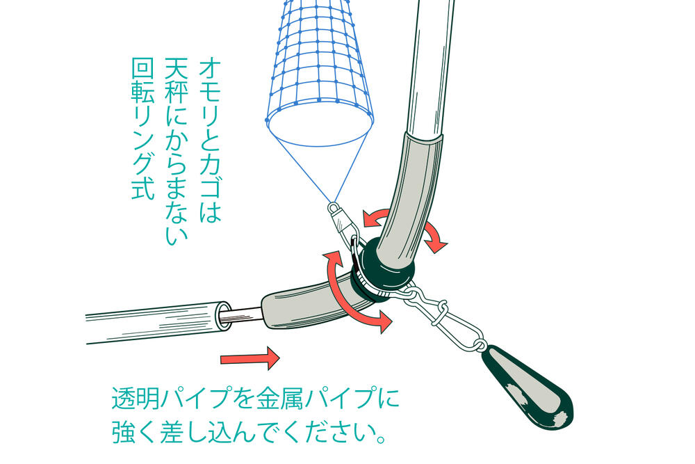 市場 第一精工 天秤 DAIICHISEIKO クッションゴム 仕掛け巻き