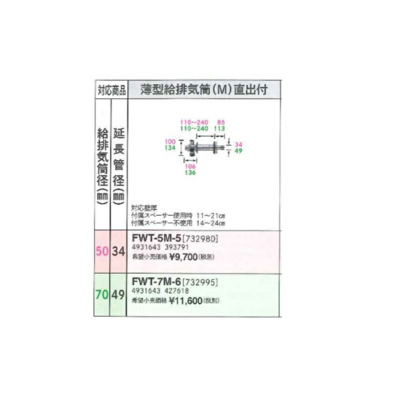 楽天市場】ホクエイ オイルサーバー HOS-OD92 屋内外対応用 揚程 楽天市場】ホクエイ オイルサーバー HOS-OD92 屋内外対応用 揚程