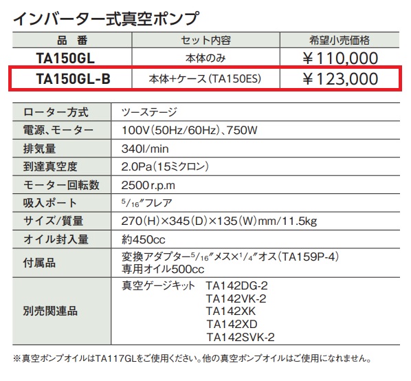 Tasco インバーター儀式用空っぽ揚水機 Ta150gl B 納める出来事幸せの固化見識 8 お仕舞いまでの格段価格です Eastjob Pl