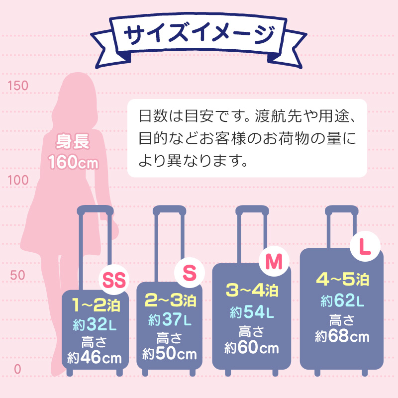 楽天市場 ぐでたま キャリーバッグs サンリオオンラインショップ