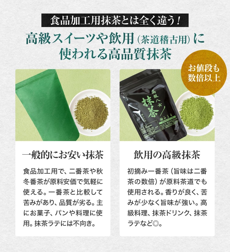 ○送料無料○ 八女 抹茶 100g 2022年 新茶 飲用 スイーツづくりに緑茶 茶道 お稽古用 プレゼント 2022 www.tacoya3.com