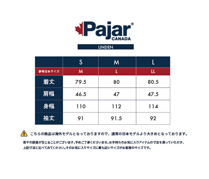 福袋Pajarメンズファッション6点セットパジャール・カナダ2020-2021レインウェアまとめ売りHAPPYBAGハッピーバッグラッキーバッグ防水スウェットニット帽セーター
