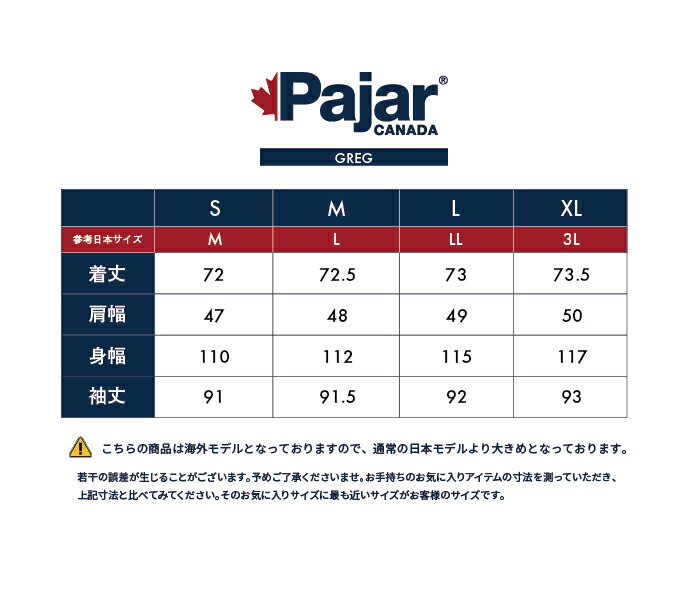 福袋Pajarメンズファッション5点セットパジャール・カナダ2021-2022レインジャケットまとめ売りHAPPYBAGハッピーバッグラッキーバッグスウェットキャップサコッシュウエストポーチTシャツ中身が分かる