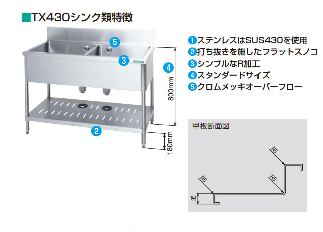 2021A/W新作☆送料無料】 タニコー 水切付一槽シンク バックガード有り