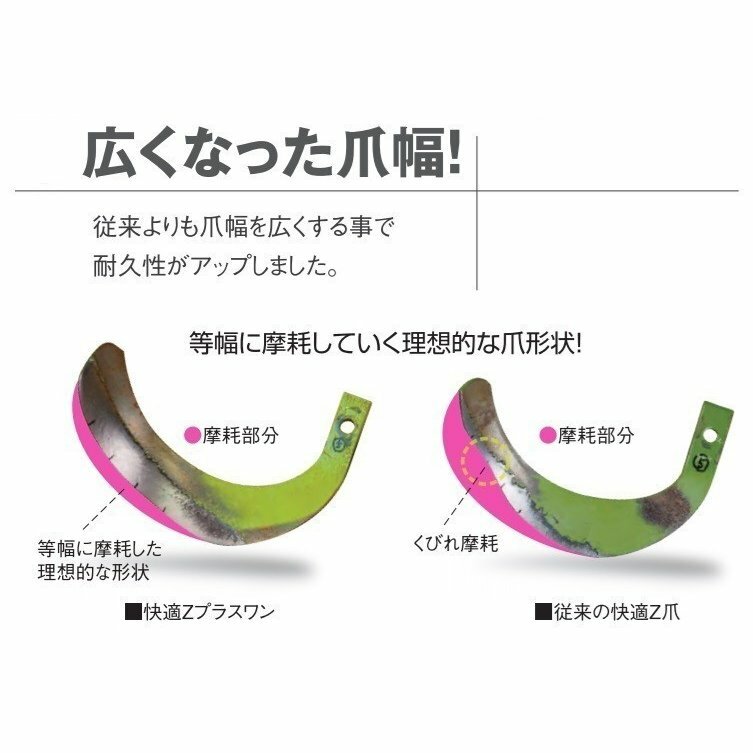 36本組快適ゼットプラスワン爪三菱トラクター用【7194S】