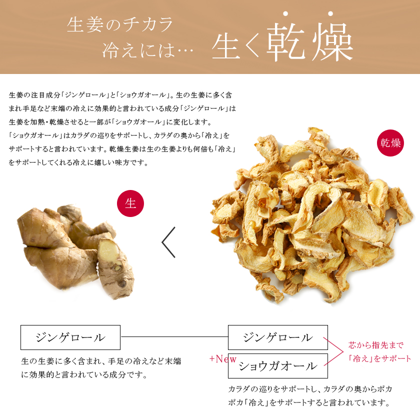 楽天市場 高品質 有機ジンジャーパウダー 100g有機jas認証 無化学肥料 オーガニックショウガオール しょうが 生姜茶 生姜パウダー しょうがパウダー ショウガ しょうが粉末 生姜 生姜粉末 乾燥生姜 乾姜 干姜 スパイスハーブ 香辛料 フェアトレード送料無料 サンタローサ