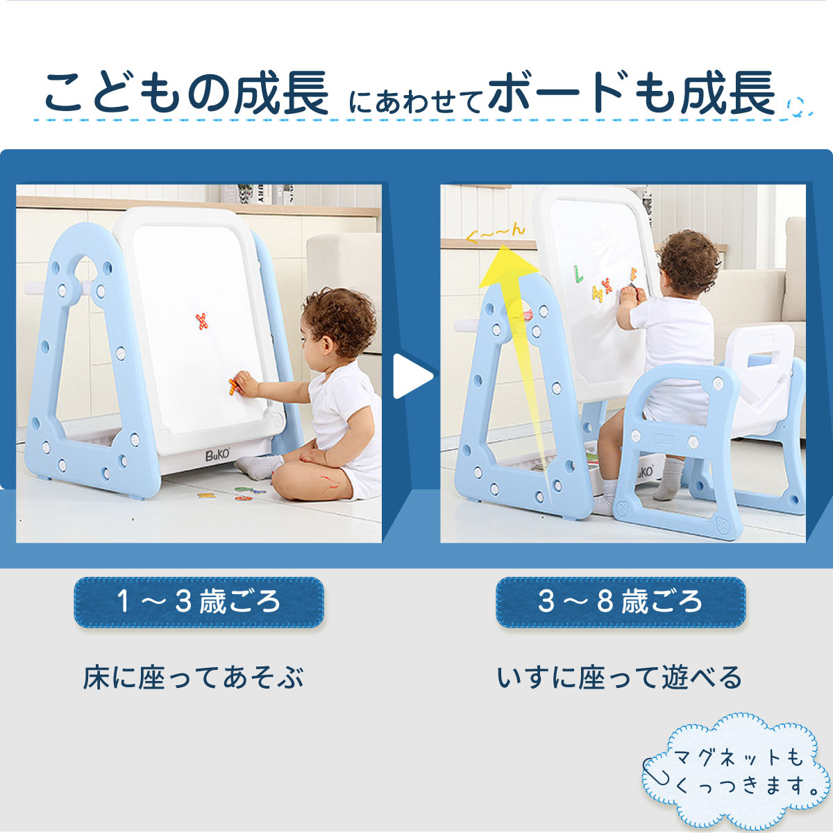 楽天市場 先着100名 レビューを書いて500円offクーポンをget キッズテーブルセット 子供テーブル お絵かき机 学習机 子供机 お絵かきボード ホワイトボード キッズデスク 学習デスク Santasan