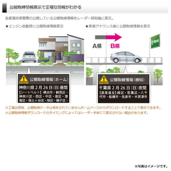 Zero808lv 車用品 最大1500円クーポン配布 Zero レーザー レーダー探知機新型レーザー式オービス対応3年保証 雑貨 Outdoor サンテクダイレクト日本製3年保証車用品 バイク用品最新データ無料更新対応モデル Zero808lv 車用品 最大1500円クーポン配布 Zero レーザー レーダー探知機新型レーザー式オービス対応3年保証 雑貨 Outdoor サンテクダイレクト日本製3年保証車用品 バイク用品最新データ無料更新対応モデル