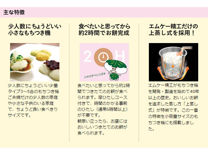 楽天市場 5年延長保証購入可能 Rm 05mn エムケー精工 ミニ餅つき機 ミニもっち 5合づき Mk もちつき機 家庭用 みにもっち もちつき器 コンパクト 雑貨 Outdoor サンテクダイレクト