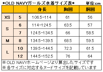 楽天市場 オールドネイビー Old Navy 水着 タンキニ ハローキティー ガールズ 女の子 アウトレット ブルー ピンク メール便可 マスク デジタル製品 サンテック