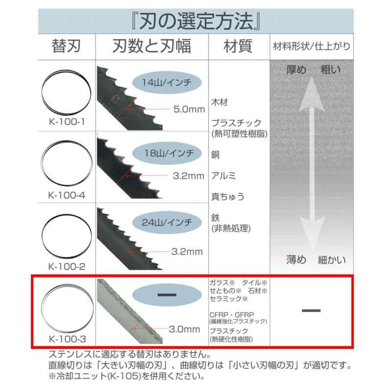 ホーザン(HOZAN) 替刃