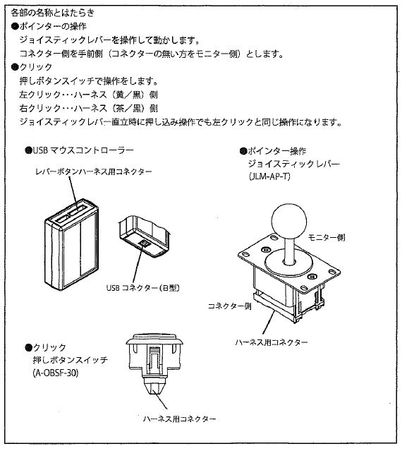 楽天市場 磁気センサーレバーusbマウスキット 台座は含まれません 三和電子