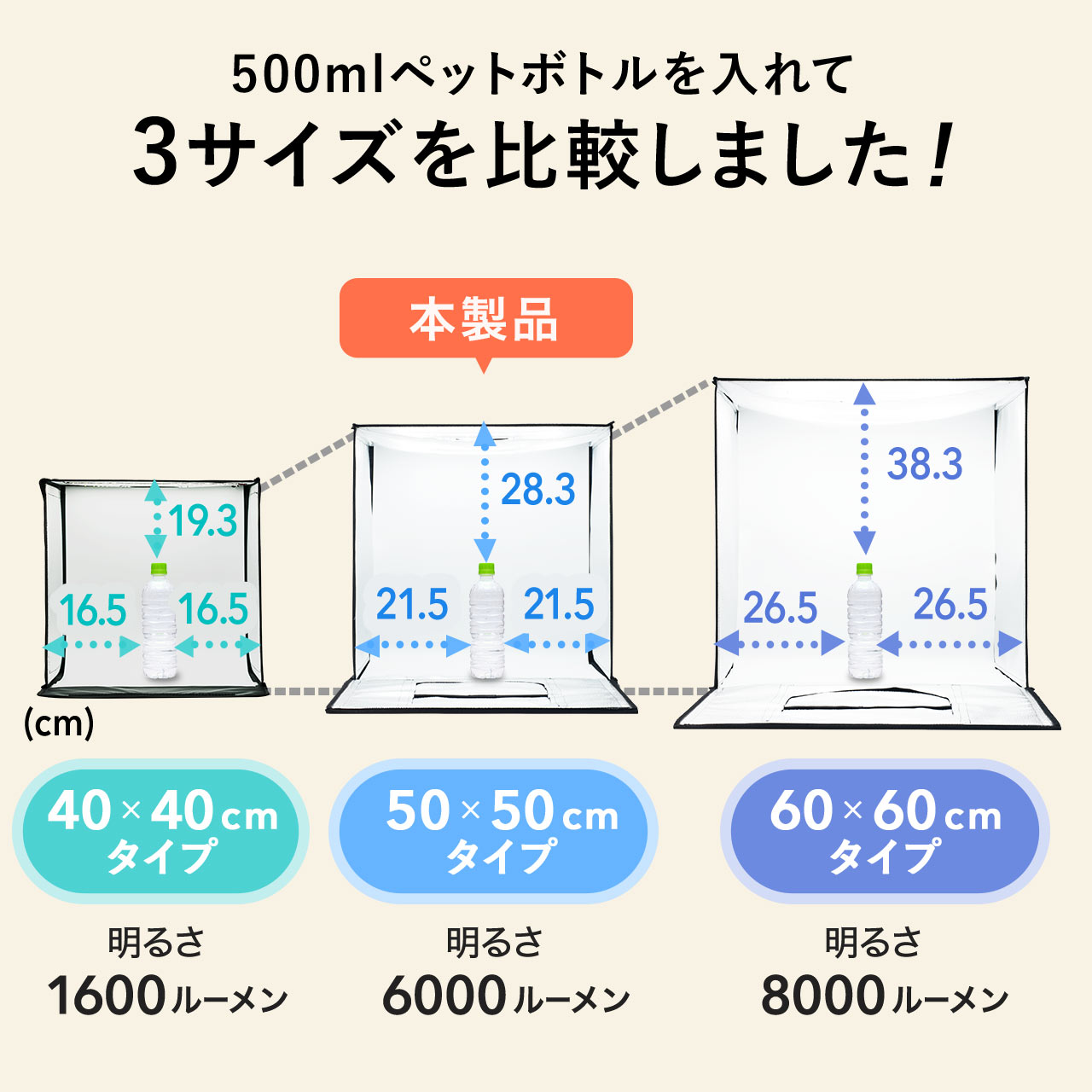 撮影キット撮影スタジオ撮影ボックスLEDライト付6000ルーメン50×50cm折りたたみ可能