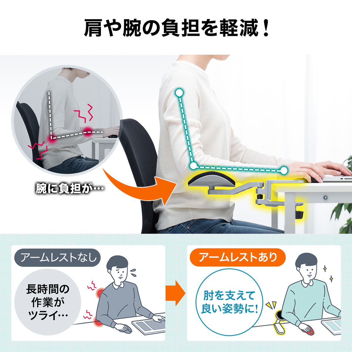 アームレスト パソコン マウス 爆売り キーボード 肘置き リストレスト オフィス クッション付き Pc作業 クランプ式 エルゴノミクス デスク