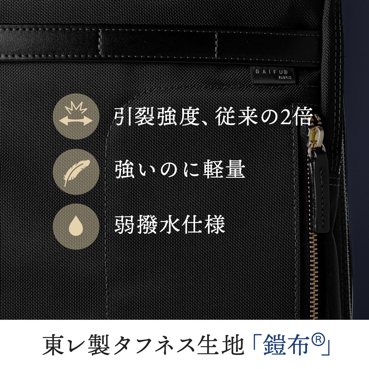 ビジネスリュックメンズ自立日本製鎧布生地ダブルルーム18L