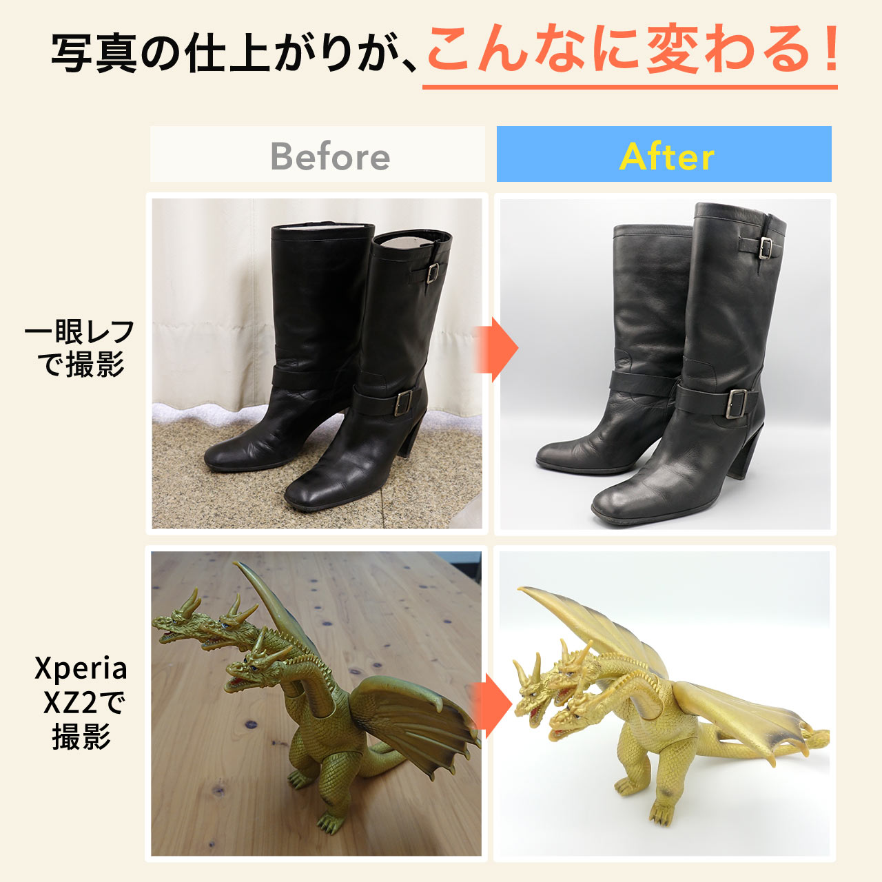 撮影キット撮影スタジオ撮影ボックスLEDライト付6000ルーメン50×50cm折りたたみ可能