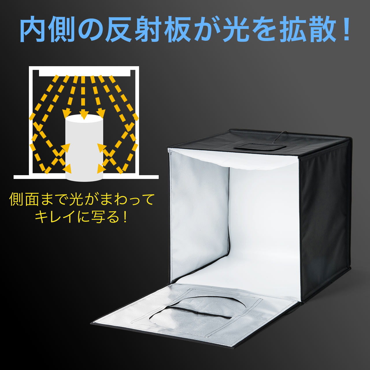 撮影キット撮影スタジオ撮影ボックスLEDライト付6000ルーメン50×50cm折りたたみ可能