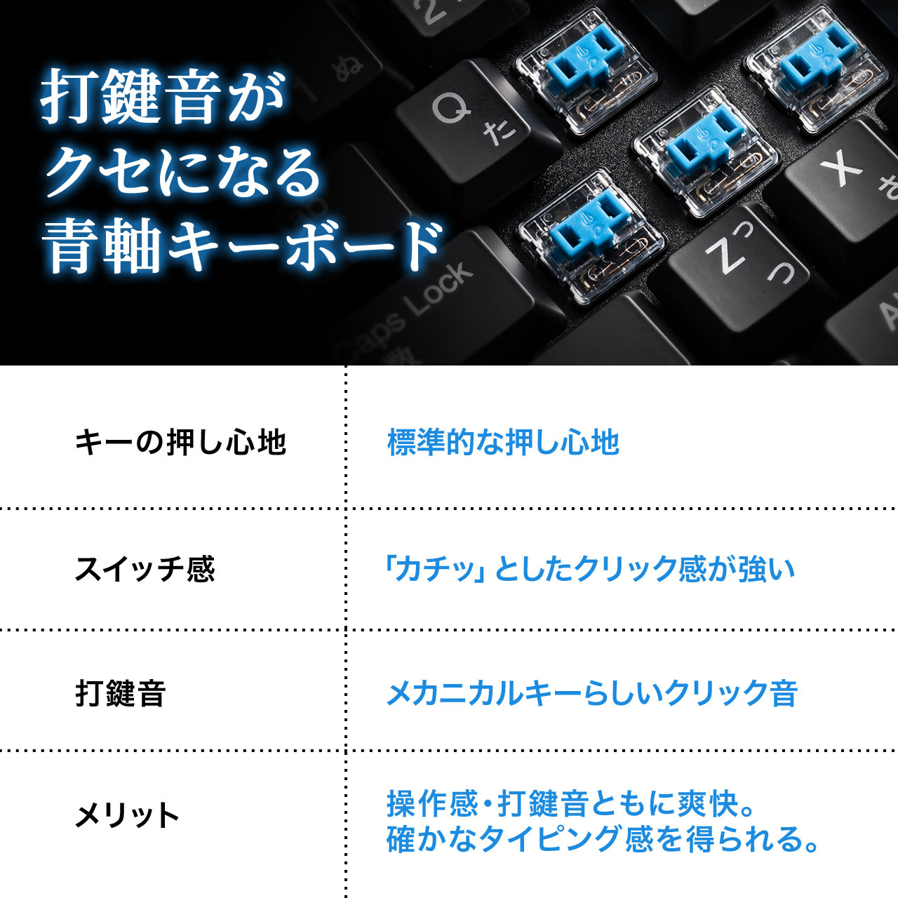 激安の 楽天市場 メカニカル キーボード コンパクト 薄型 有線 Usb 静音 ゲーミングキーボード テンキーなし テンキーレス 青軸 赤軸 Pc パソコン ゲーム 作業 日本語配列 Ledバックライト 光る サンワダイレクト楽天市場店 楽天 Imis Ma