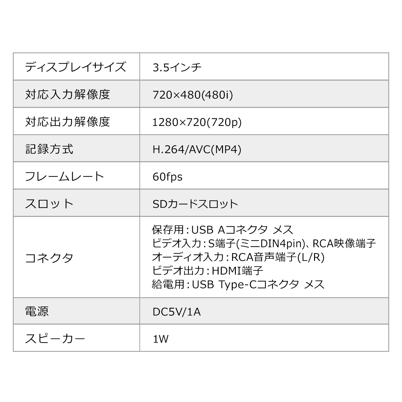 ビデオキャプチャービデオデジタル機デジタル保存ビデオテープテープダビングモニター確認USB/SD保存HDMI出力