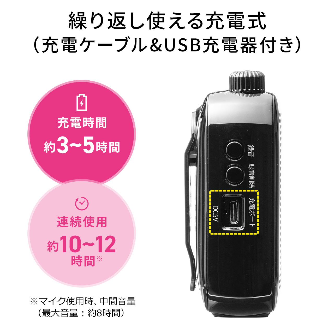 【楽天市場】ポータブル拡声器 ハンズフリー ヘッドセットマイク付 スピーカー 音楽再生 10W コンパクト USB充電器付:サンワダイレクト楽天市場店