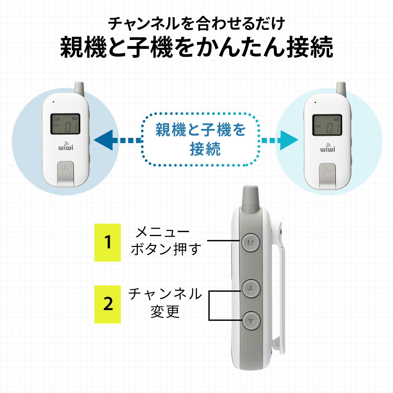 トップペー インカム ツアーガイド マイク システム ワイヤレス