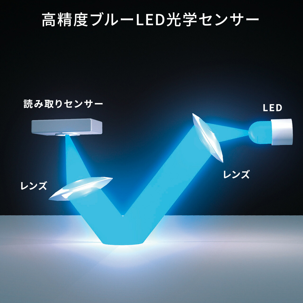 メーカー在庫限り品 ワイヤレスマウス 小型マウス 5ボタンマウス アルミホイール 静音マウス ブルーLED Type-Aワイヤレス接続 多ボタンマウス  newschoolhistories.org