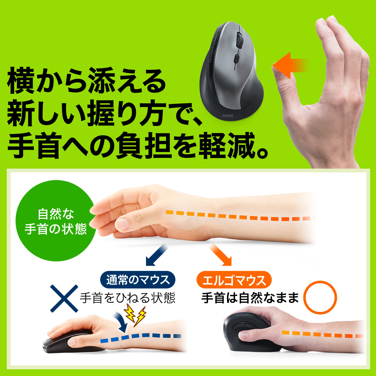 エルゴマウスエルゴノミクスマウスワイヤレスマウス人間工学腱鞘炎防止ワイヤレスブルーLED6ボタンDPI切替無線マウス