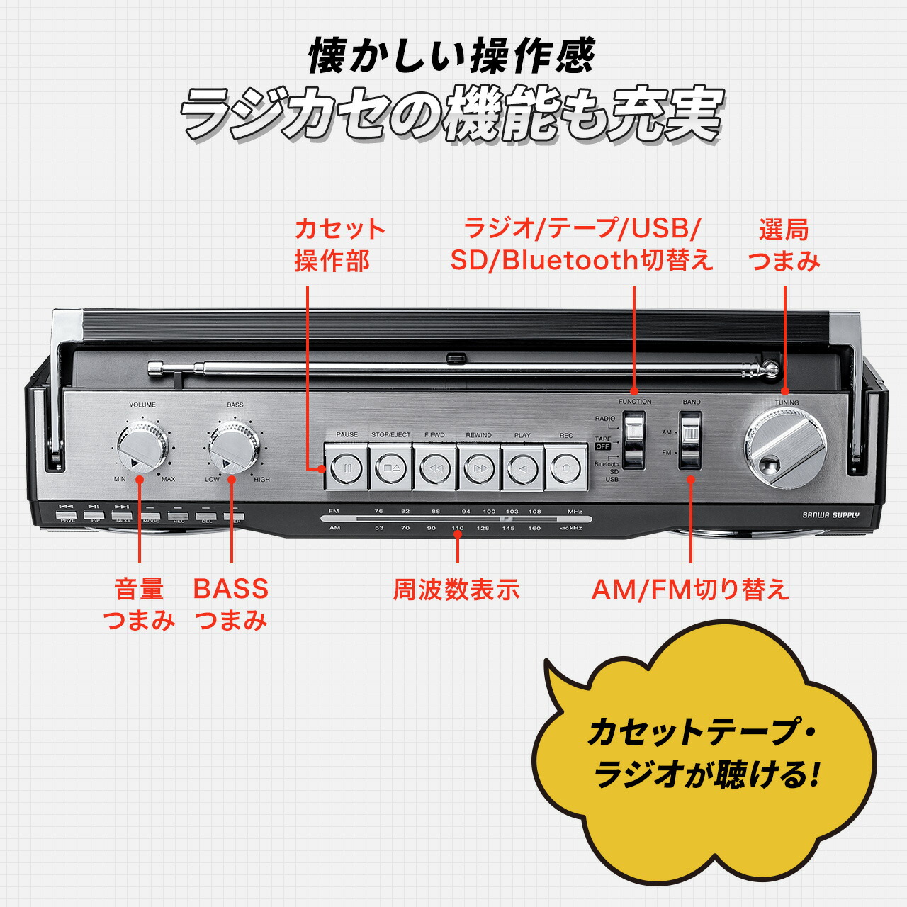 楽天1位受賞】Bluetooth ラジカセ カセット変換 デジタル保存 USB