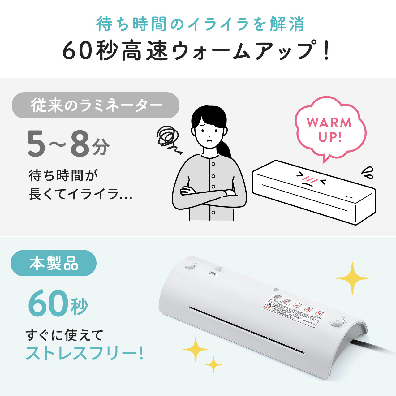 最大76％オフ！ ラミネーター A4 2本ローラー 60秒フォームアップ 名刺 パウチ加工 ラミネート スリム 家庭用  www.tsujide.co.jp