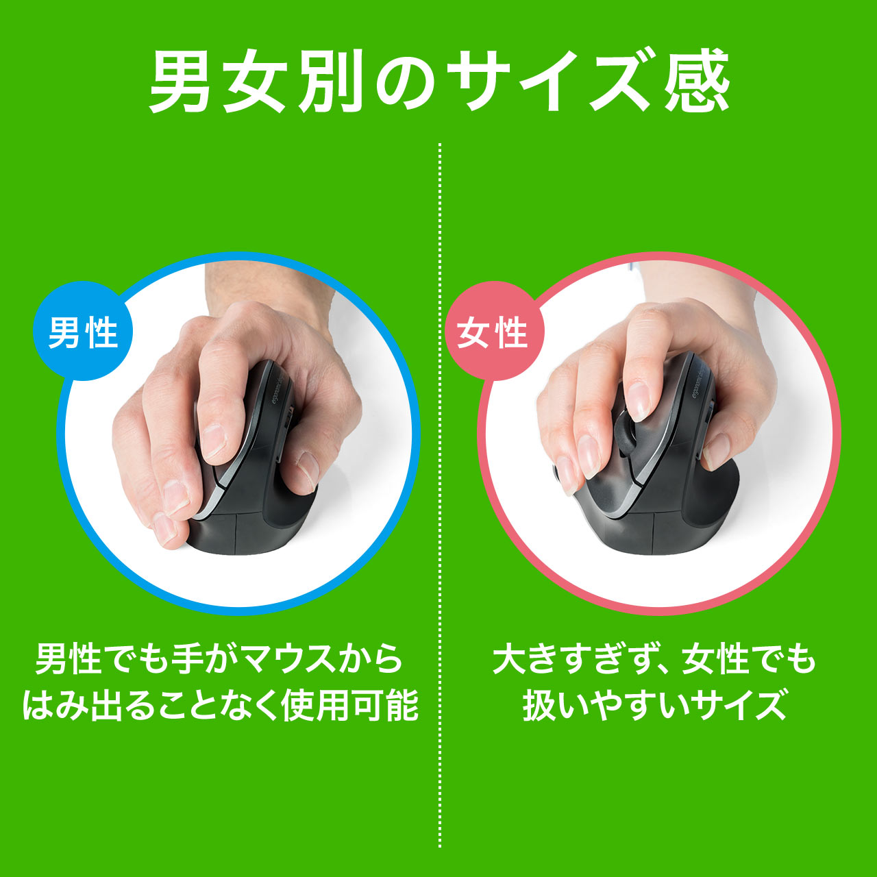 エルゴマウスエルゴノミクスマウスワイヤレスマウス人間工学腱鞘炎防止ワイヤレスブルーLED6ボタンDPI切替無線マウス