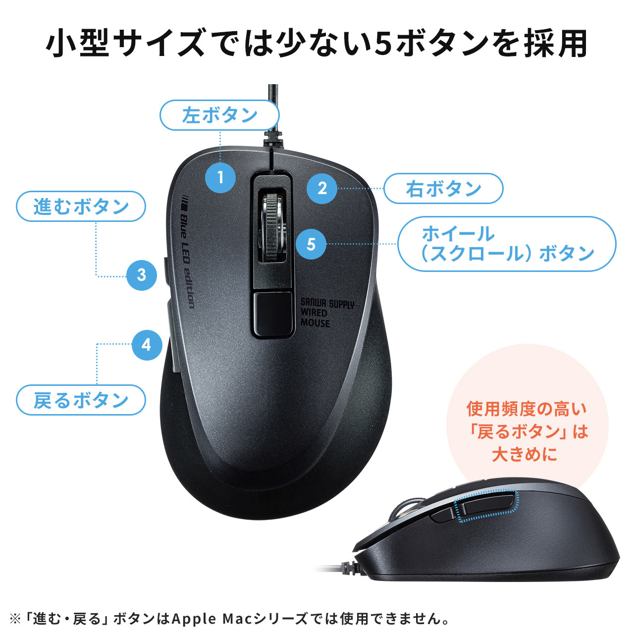 【楽天市場】有線マウス Type-C 小型マウス 静音マウス 5ボタン タイプシー 多ボタンマウス：サンワダイレクト楽天市場店