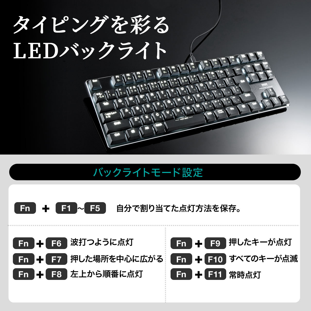 激安の 楽天市場 メカニカル キーボード コンパクト 薄型 有線 Usb 静音 ゲーミングキーボード テンキーなし テンキーレス 青軸 赤軸 Pc パソコン ゲーム 作業 日本語配列 Ledバックライト 光る サンワダイレクト楽天市場店 楽天 Imis Ma