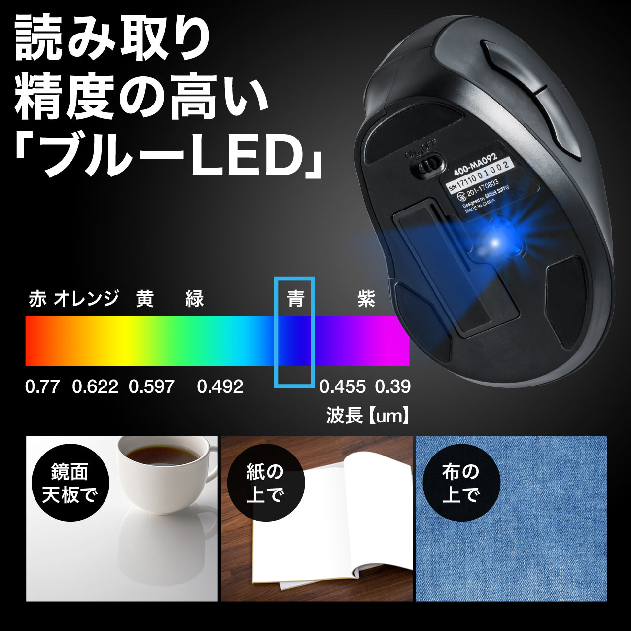 エルゴマウスエルゴノミクスマウスワイヤレスマウス人間工学腱鞘炎防止ワイヤレスブルーLED6ボタンDPI切替無線マウス
