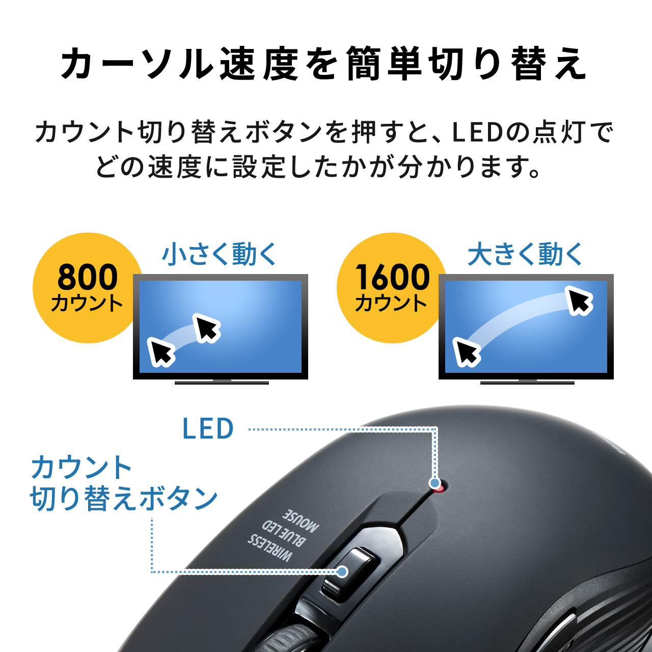 マウス ワイヤレス 無線 マウス 5ボタン 1600 800 カウント数切り替え ワイヤレスマウス 左利き 10 Dpi切替 多ボタンマウス 右利き おしゃれ 最新 58 割引 Vinomare At