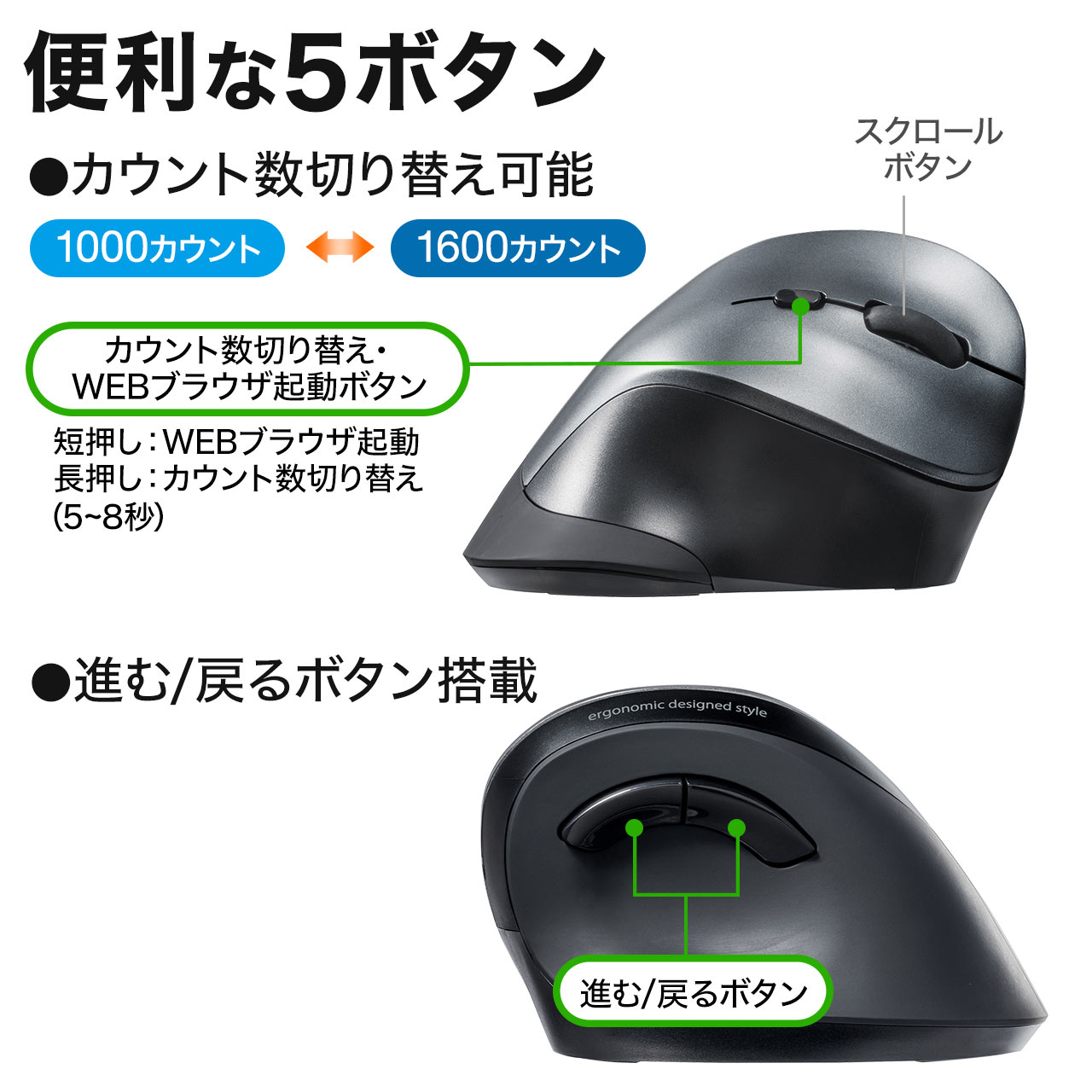 エルゴマウスエルゴノミクスマウスワイヤレスマウス人間工学腱鞘炎防止ワイヤレスブルーLED6ボタンDPI切替無線マウス