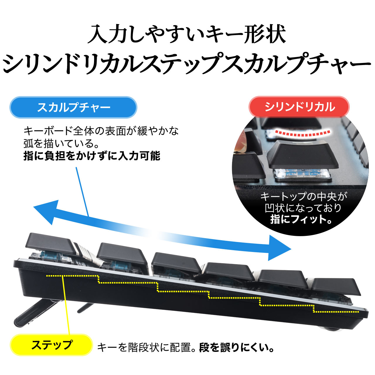 激安の 楽天市場 メカニカル キーボード コンパクト 薄型 有線 Usb 静音 ゲーミングキーボード テンキーなし テンキーレス 青軸 赤軸 Pc パソコン ゲーム 作業 日本語配列 Ledバックライト 光る サンワダイレクト楽天市場店 楽天 Imis Ma