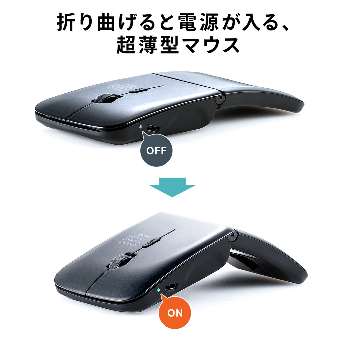 【楽天市場】ワイヤレス キーボード マウス セット ワイヤレスフルキーボード ワイヤレスマウス スリムキーボード 薄型マウス 持ち運び 充電式