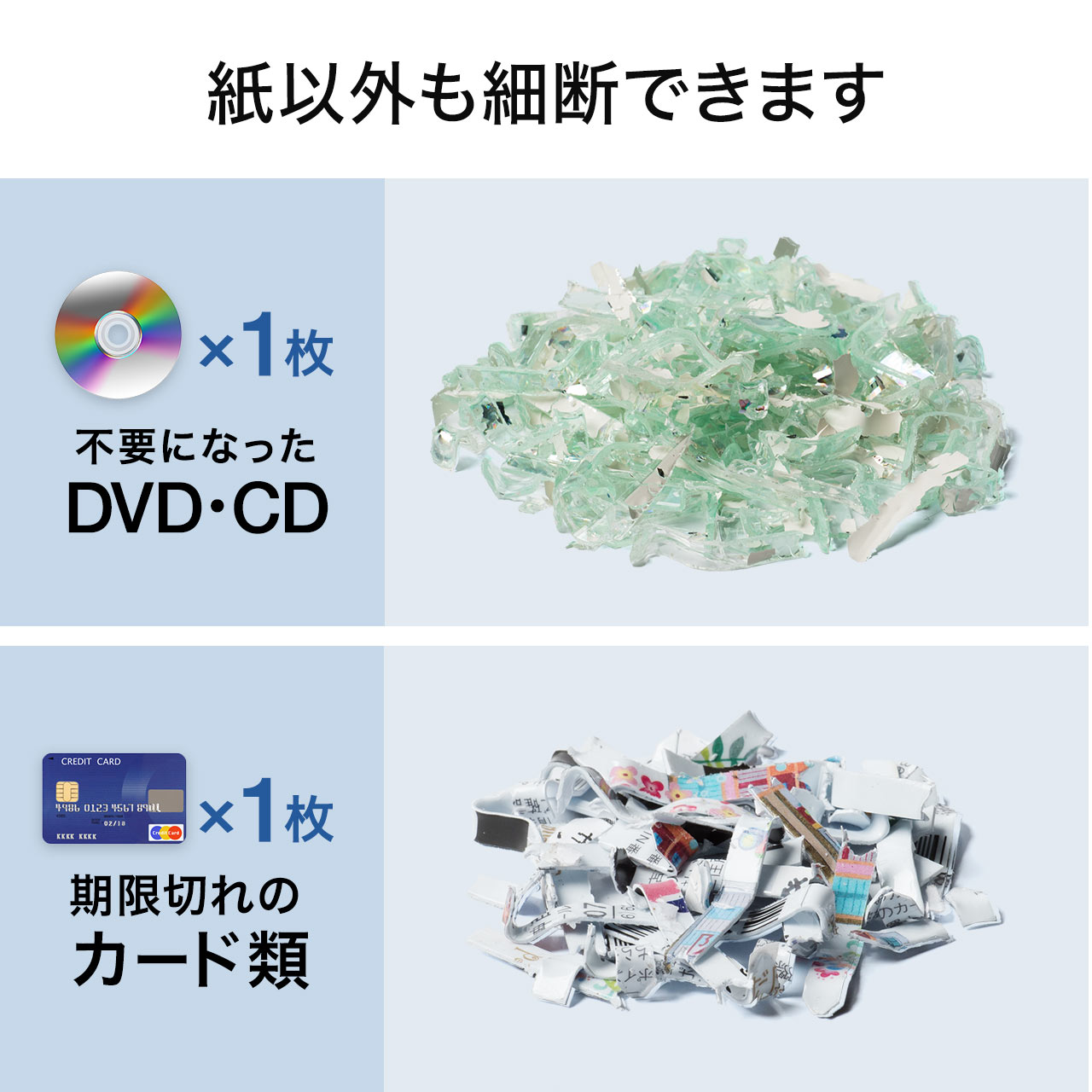シュレッダー 業務用 A3対応 シュレッター クロスカット 電動 DVD CD