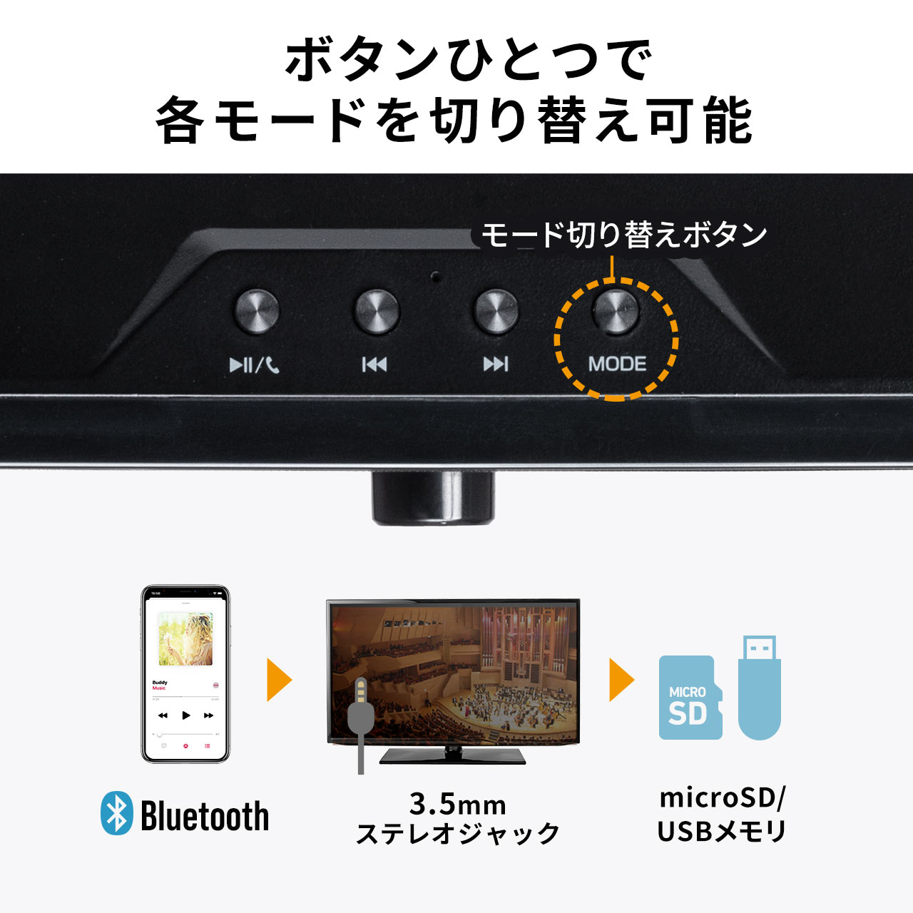 スマホ　Bluetoothで音楽も聴けるテレビ Amazon.co.jp: サウンドバー テレビ スピーカー 2.0ch DSP搭載 80W出力