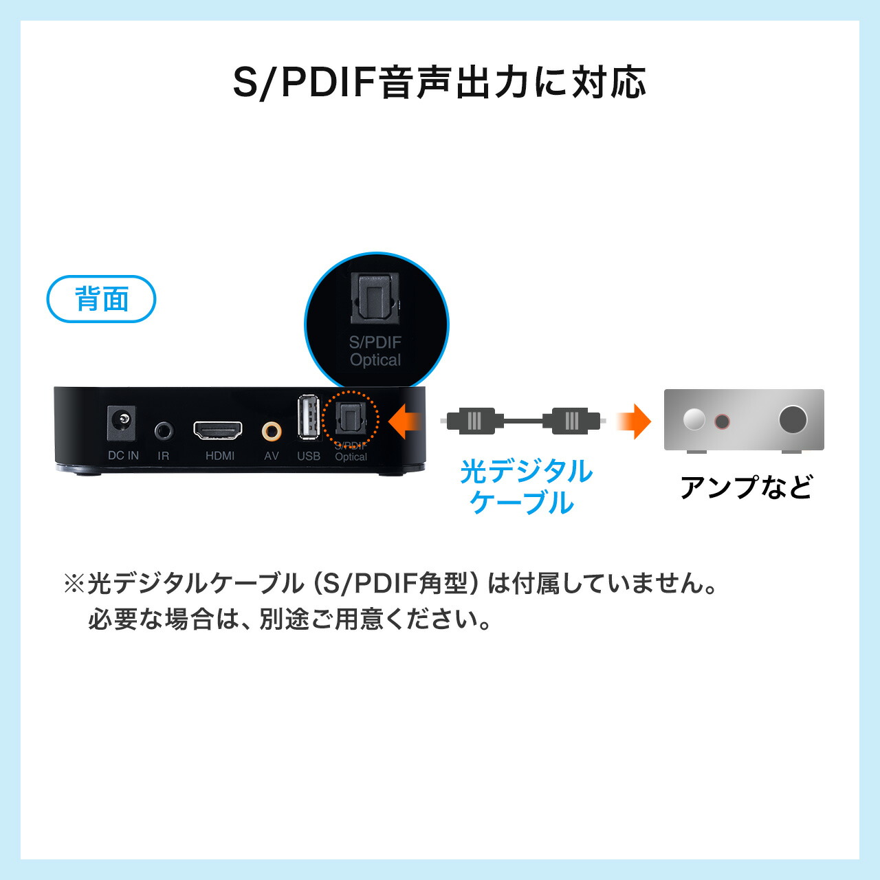 【楽天市場】メディアプレーヤー SDカード・USBメモリ対応 動画・音楽・写真再生 HDMI・VGA・コンポジット・コンポーネント出力対応 テレビ再生 写真や動画をテレビで再生：サンワ