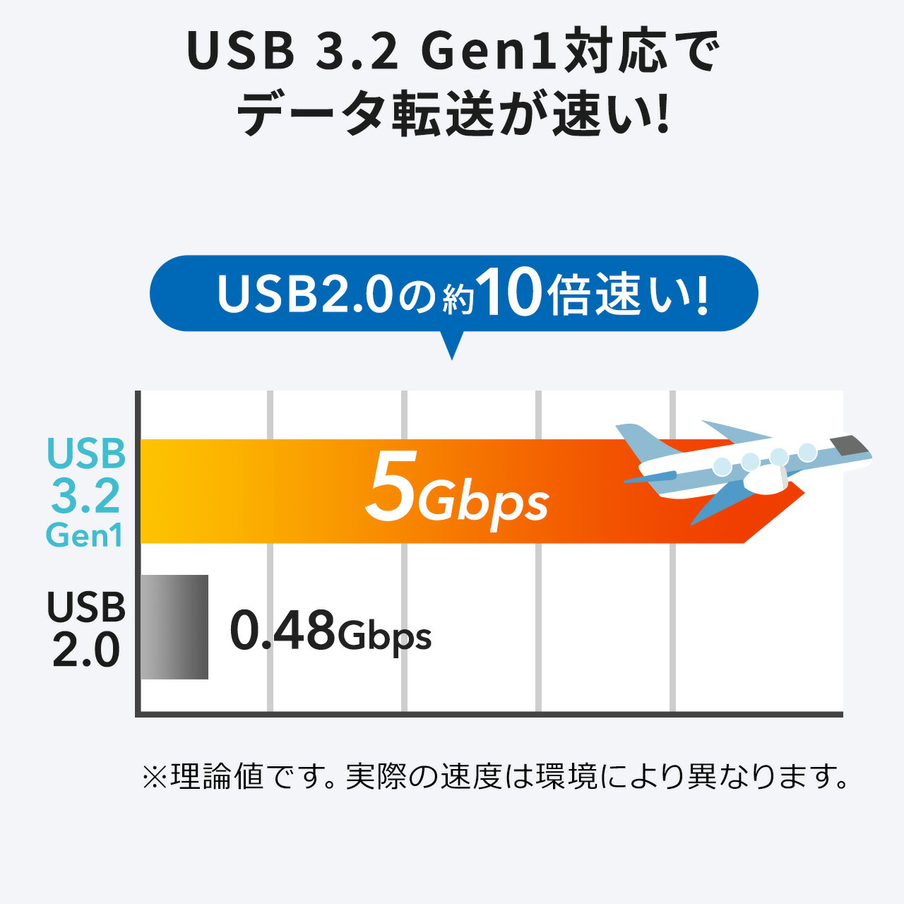 400-ADRIP013W