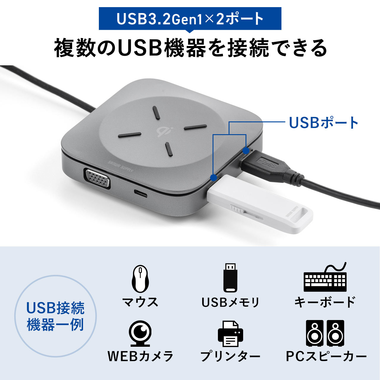 サンワサプライ type-c・usb3.2a接続デュアルhdmiドッキングステーション usb-cvdk 特别免费送货