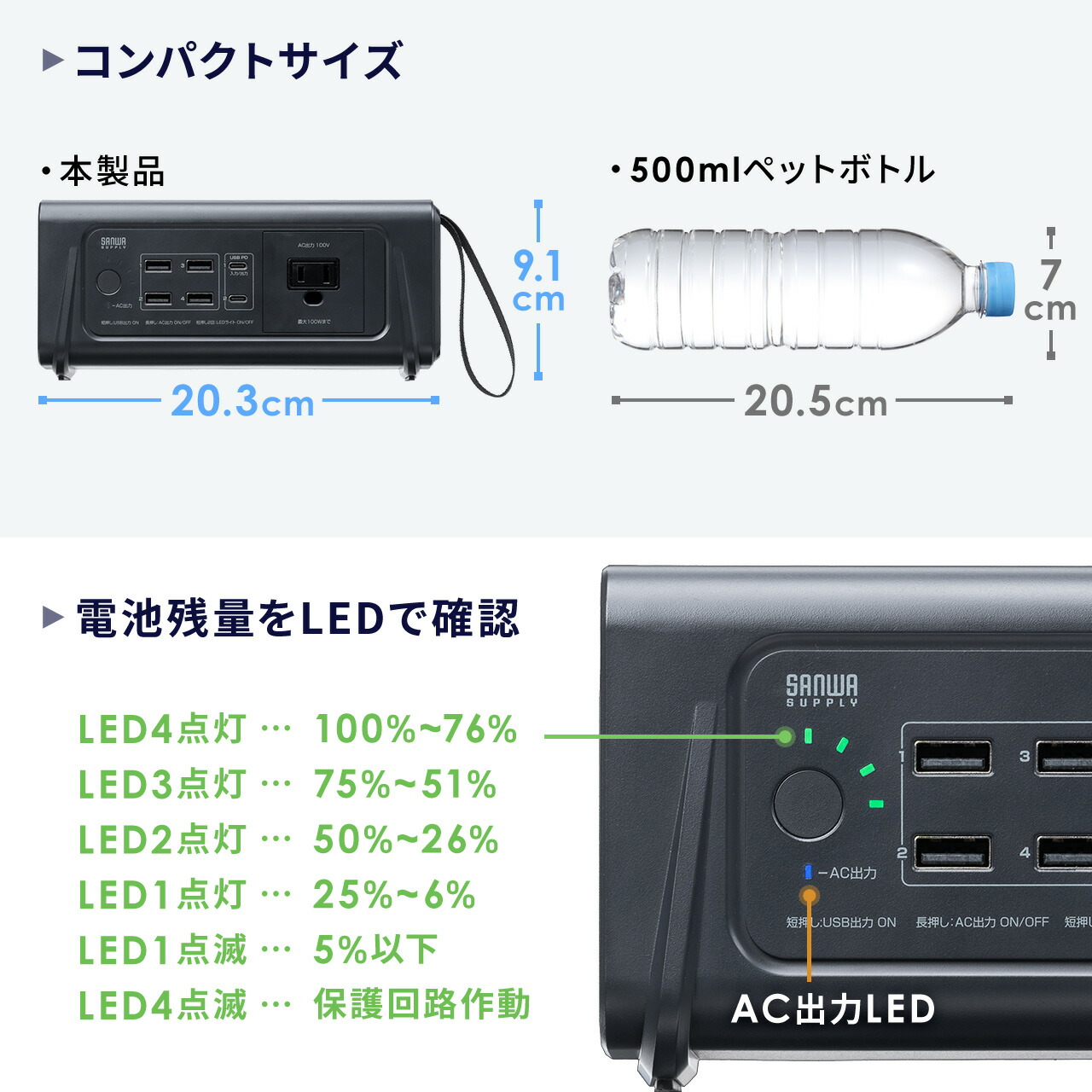ポータブル電源 大容量 小型 AC出力 111Wh 30000mAh USB PD65W LED