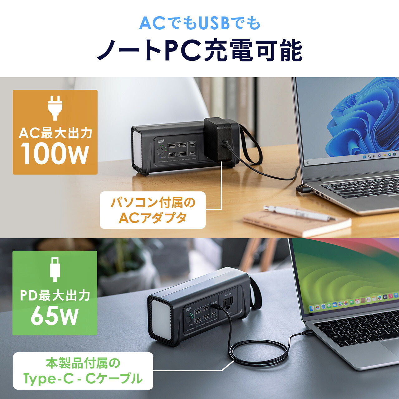 ポータブル電源 大容量 小型 AC出力 111Wh 30000mAh USB PD65W LED 